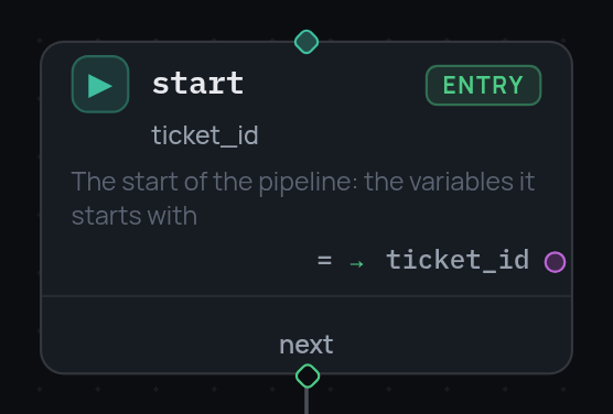 The entry node on the canvas