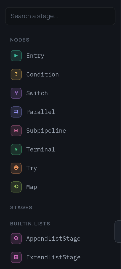 The node types in the palette